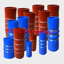 清河縣金洋特種橡膠制品廠今日行情價(jià)格走勢與報(bào)價(jià)分析
